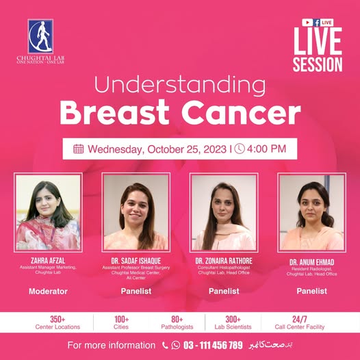 Understanding breast cancer